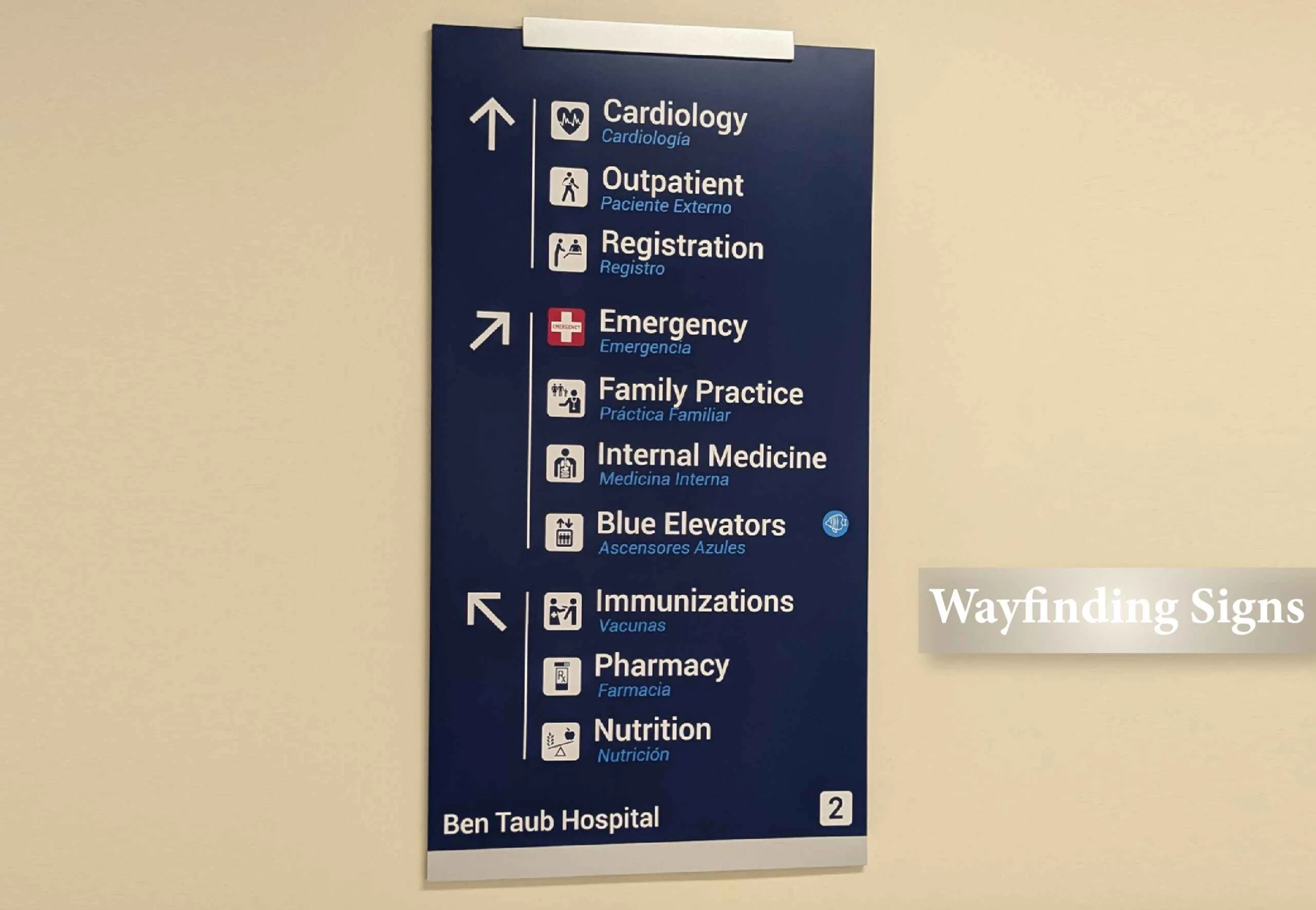 Wayfinding Interior Signs