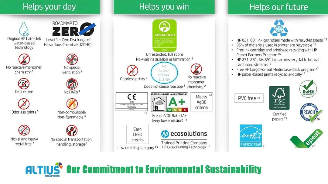 Our Commitment to Environmental Sustainability