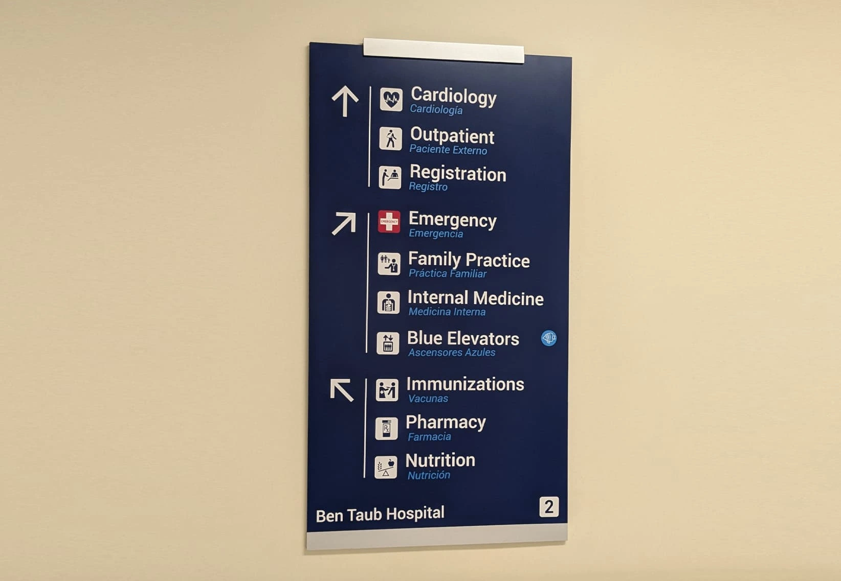 Hospital Wayfinding Signage