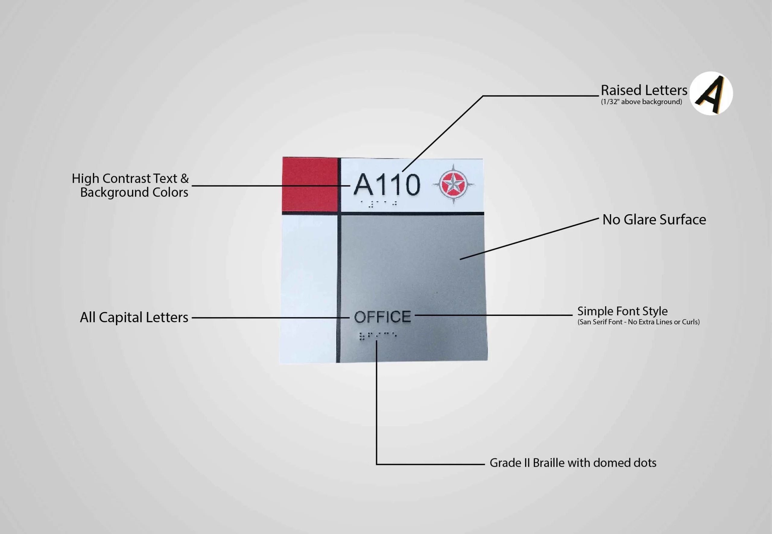 ADA Compliance in Interior Signage