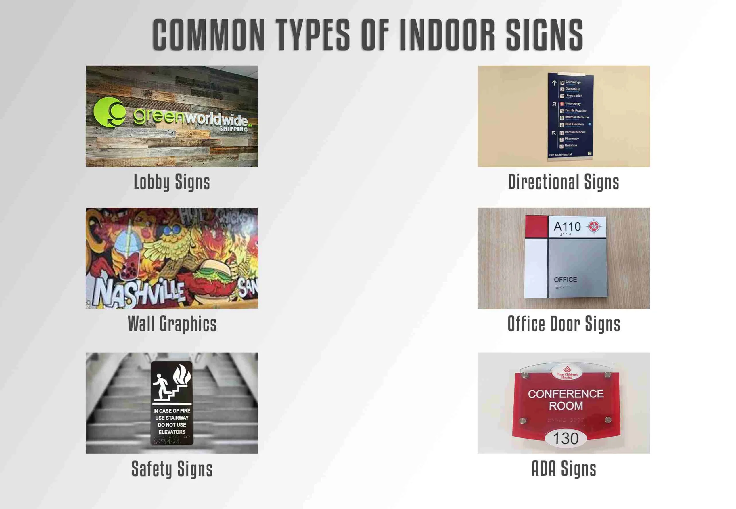 Common Types of Indoor Signs for Business