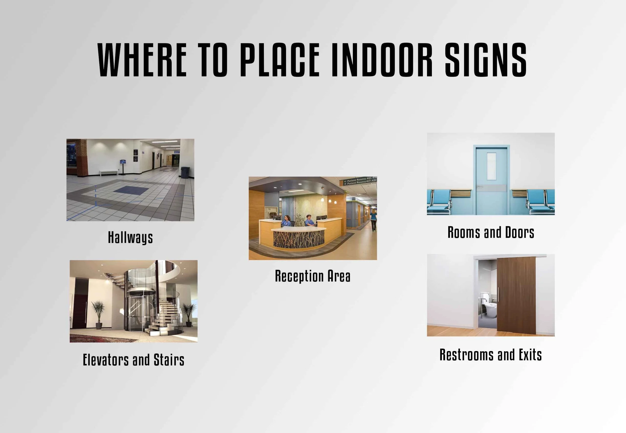 Where to Place Indoor Signs for Business